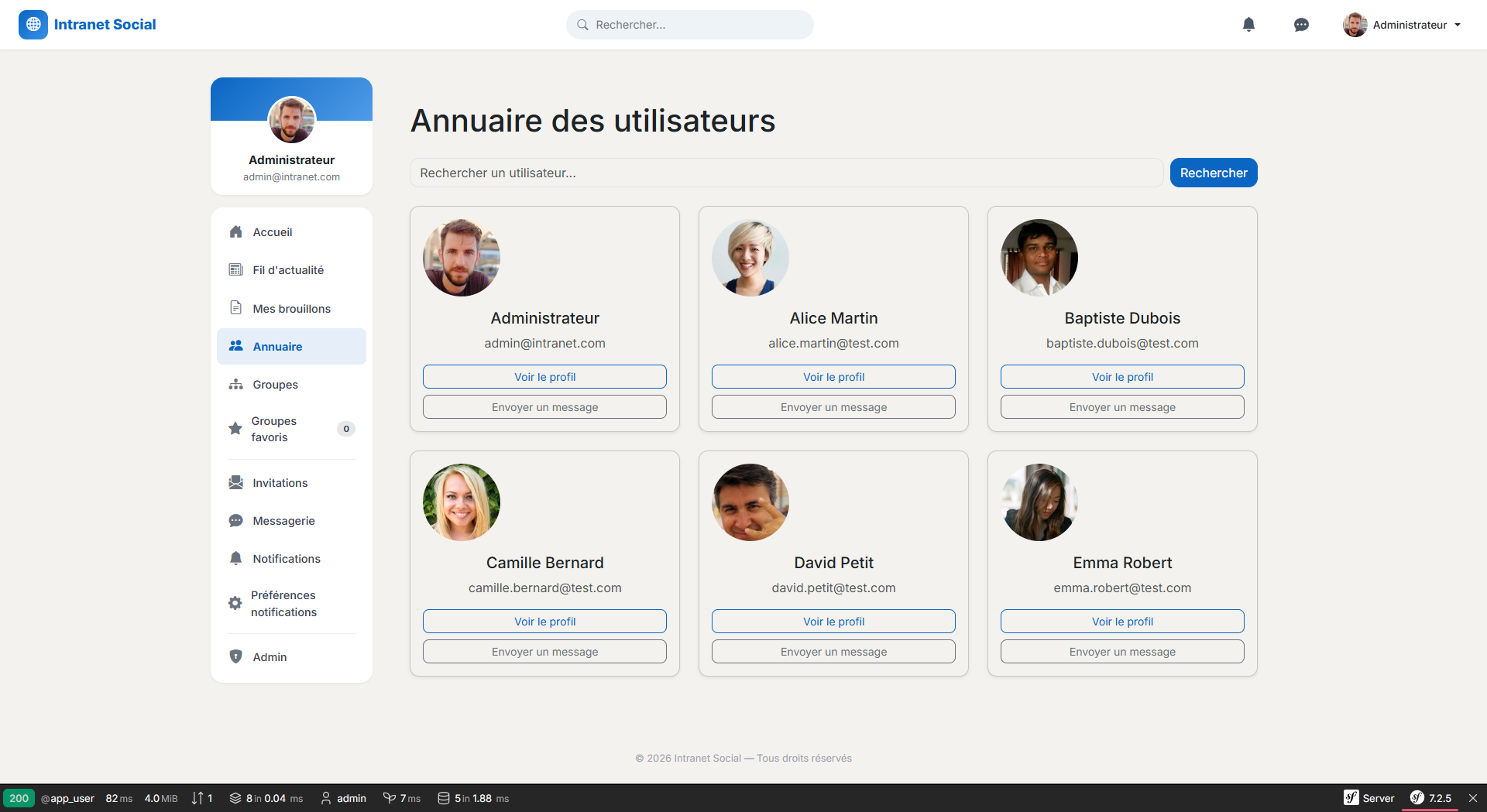 Développeur Symfony/PHP