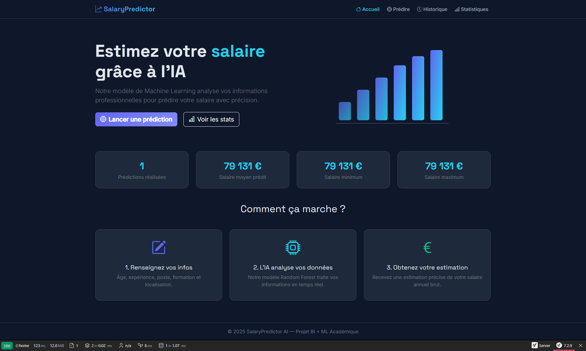 développeur backend Symfony, FastAPI et analyse BI